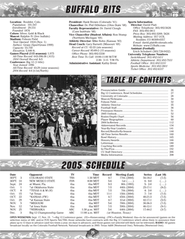 Buffalo Bits 2005 Schedule