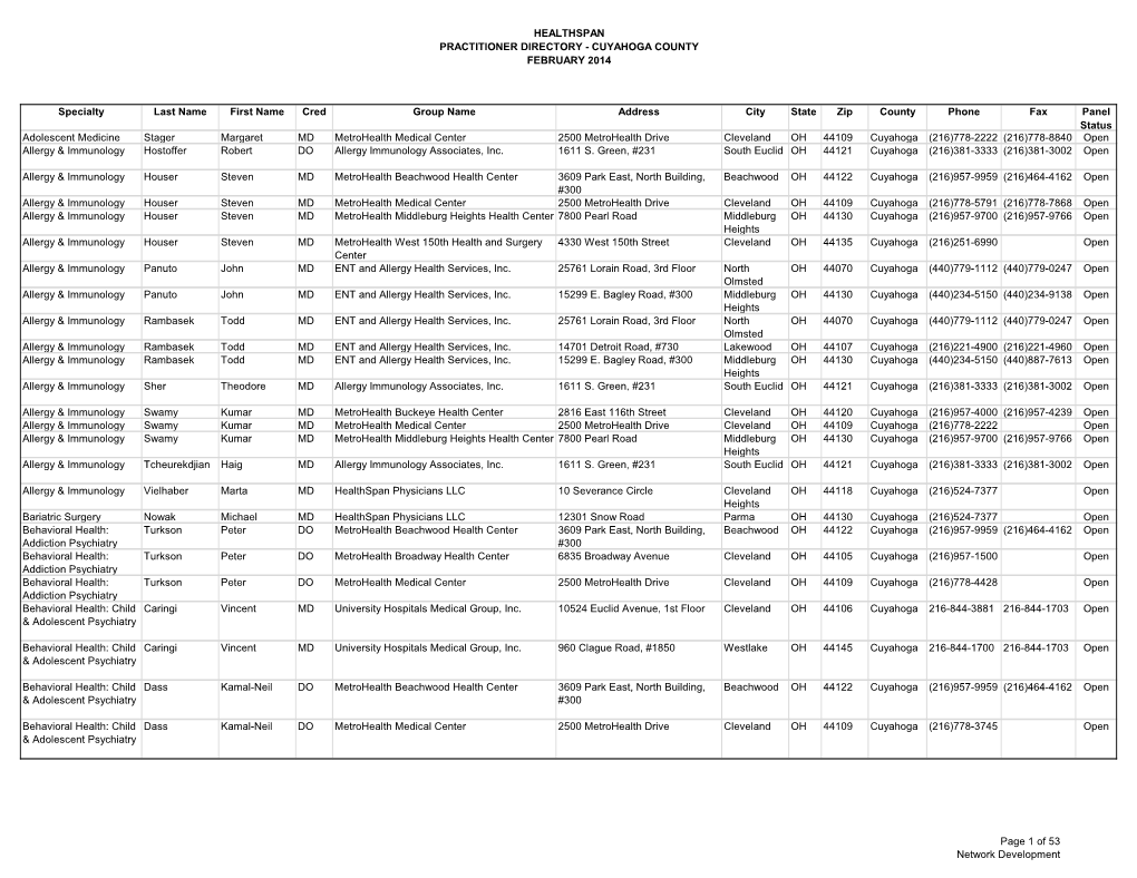 CUYAHOGA COUNTY FEBRUARY 2014 Page 1 of 53 Network