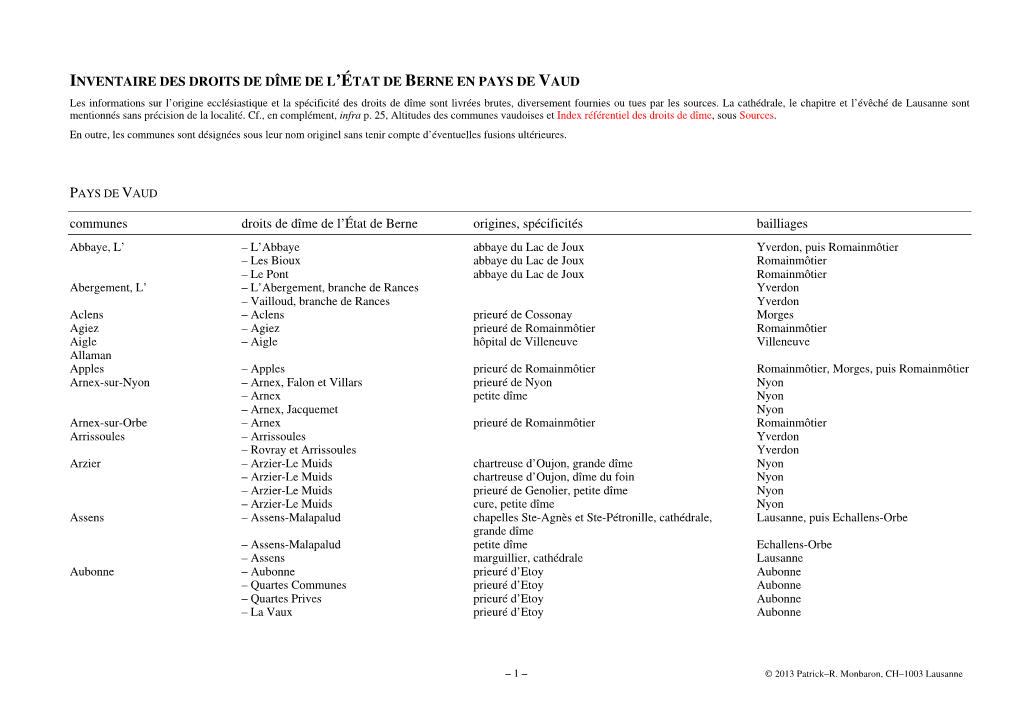 Inventaire Des Droits De Dîme