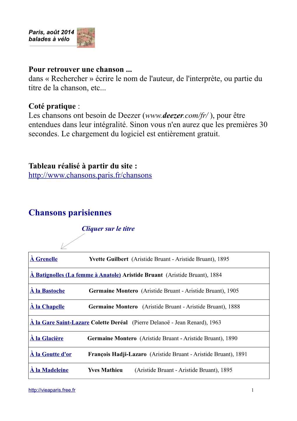 Chansons Parisiennes