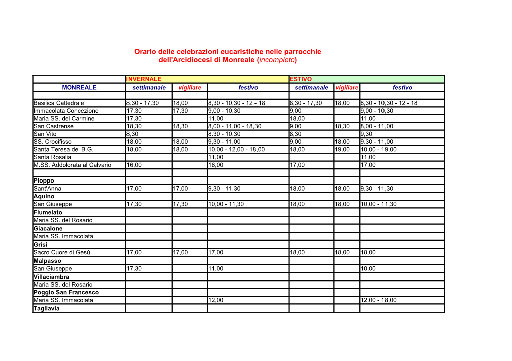 Orario Delle Celebrazioni Eucaristiche Nelle Parrocchie Dell'arcidiocesi Di Monreale (Incompleto)