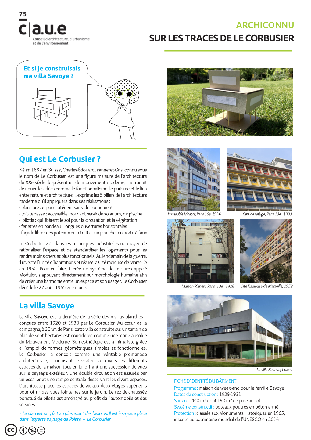 Sur Les Traces De Le Corbusier