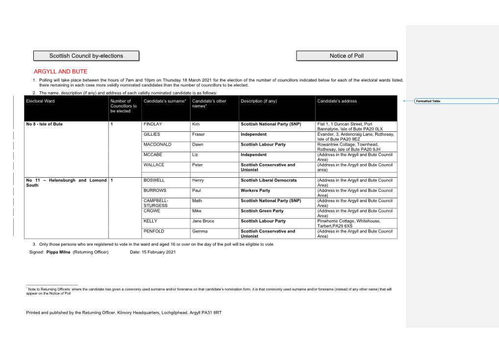 SLG Notice of Poll and Situation of Polling Stations