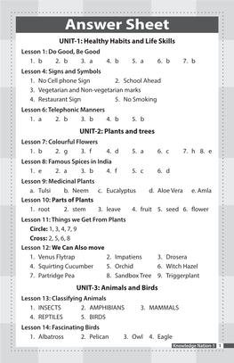 Answer Sheet UNIT-1: Healthy Habits and Life Skills Lesson 1: Do Good, Be Good 1