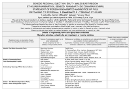 Senedd Regional Election: South Wales East Region Etholiad Rhanbarthol Senedd: Rhanbarth De Ddwyrain Cymru Statement of Persons