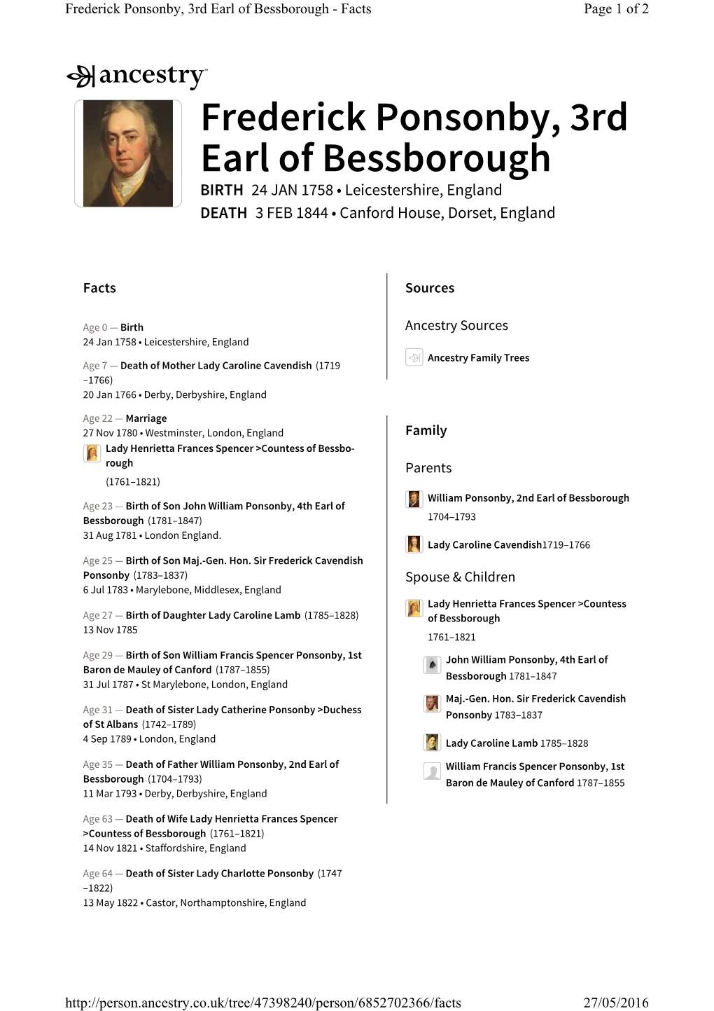 Frederick Ponsonby, 3Rd Earl of Bessborough - Facts Page 1 of 2