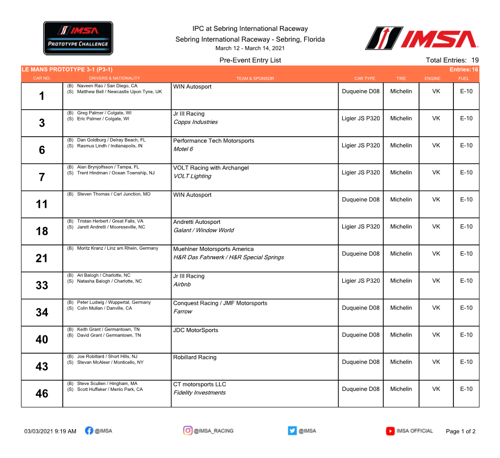 Sebring, Florida Pre-Event Entry List 19 Total Entries