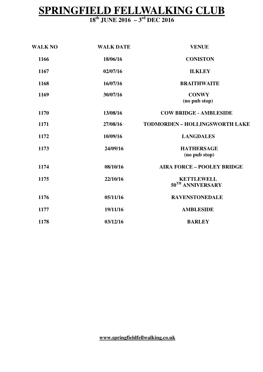 SPRINGFIELD FELLWALKING CLUB 18 Th JUNE 2016 – 3Rd DEC 2016