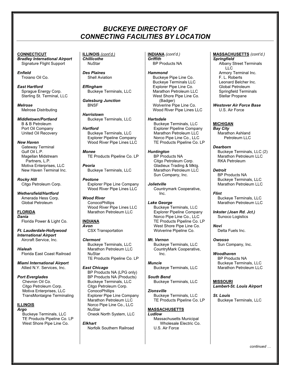 Buckeye Directory of Connecting Facilities by Location