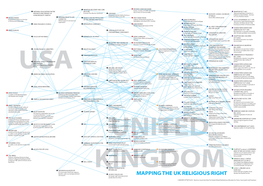 Mapping Christian Right