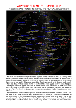 March 2017 These Pages Are Intended to Help You Find Your Way Around the Sky