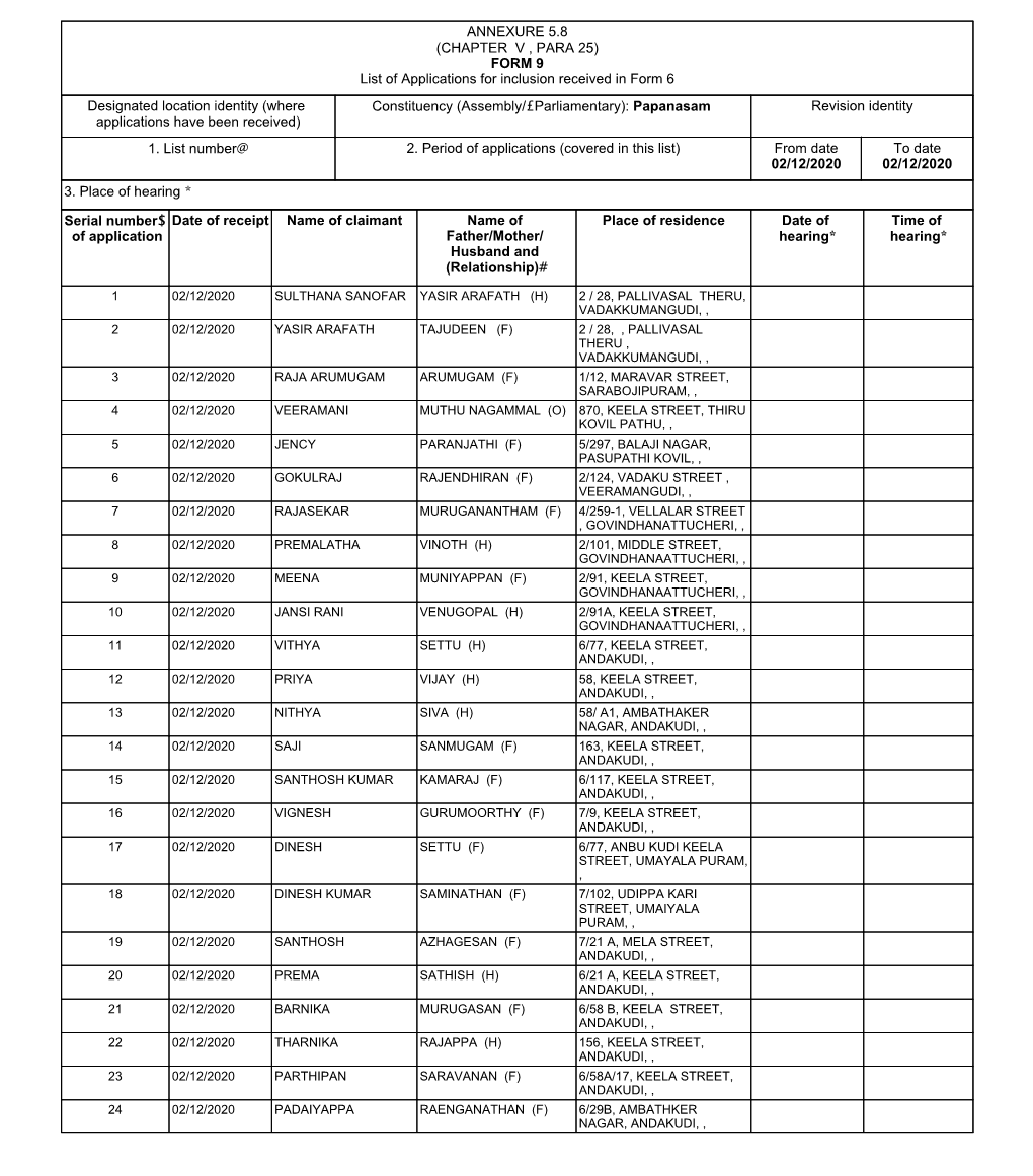 ANNEXURE 5.8 (CHAPTER V , PARA 25) FORM 9 List of Applications For