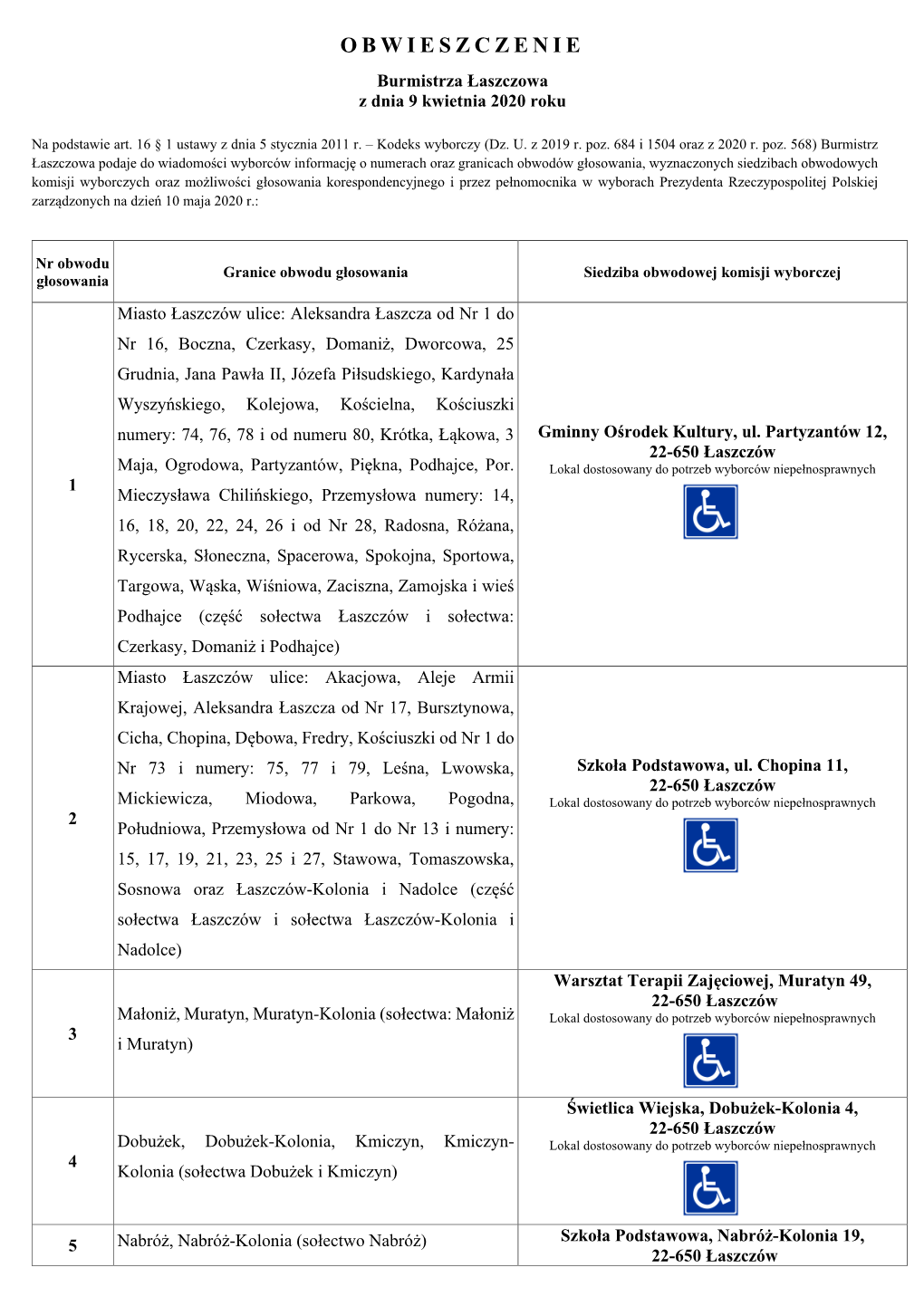 OBWIESZCZENIE Burmistrza Łaszczowa Z Dnia 9 Kwietnia 2020 Roku