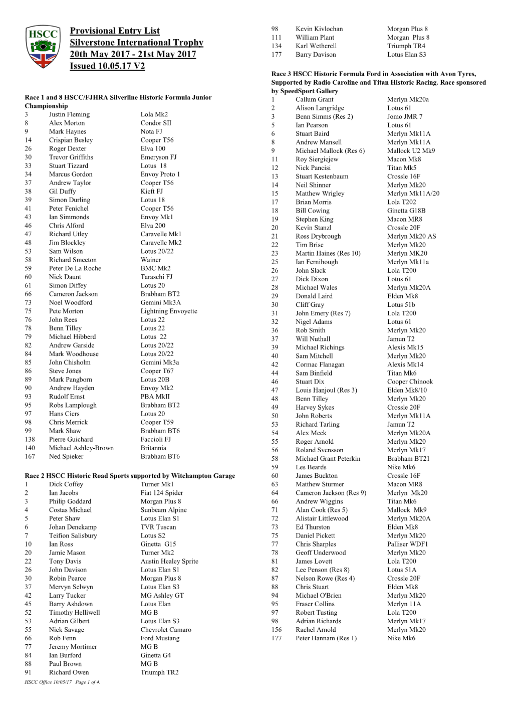 Provisional Entry List Silverstone International Trophy 20Th May 2017