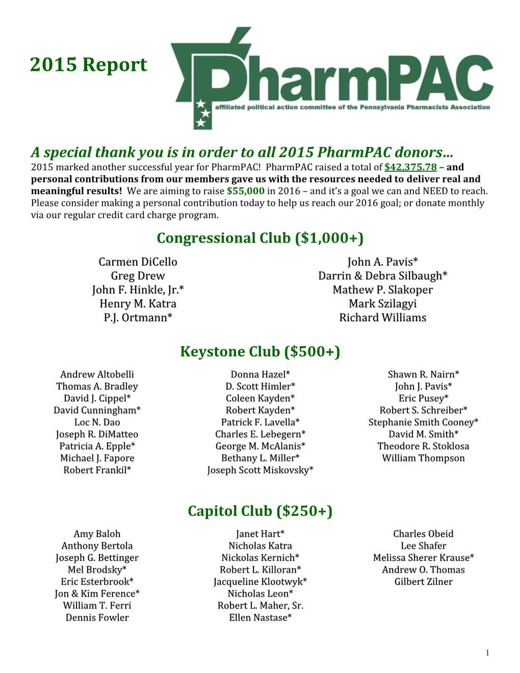 Pennsylvania Pharmacists Association