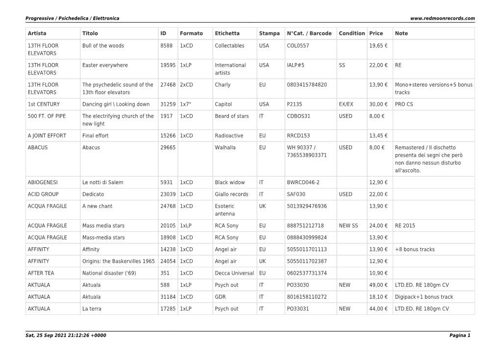Artista Titolo ID Formato Etichetta Stampa N°Cat. / Barcode Condition Price Note
