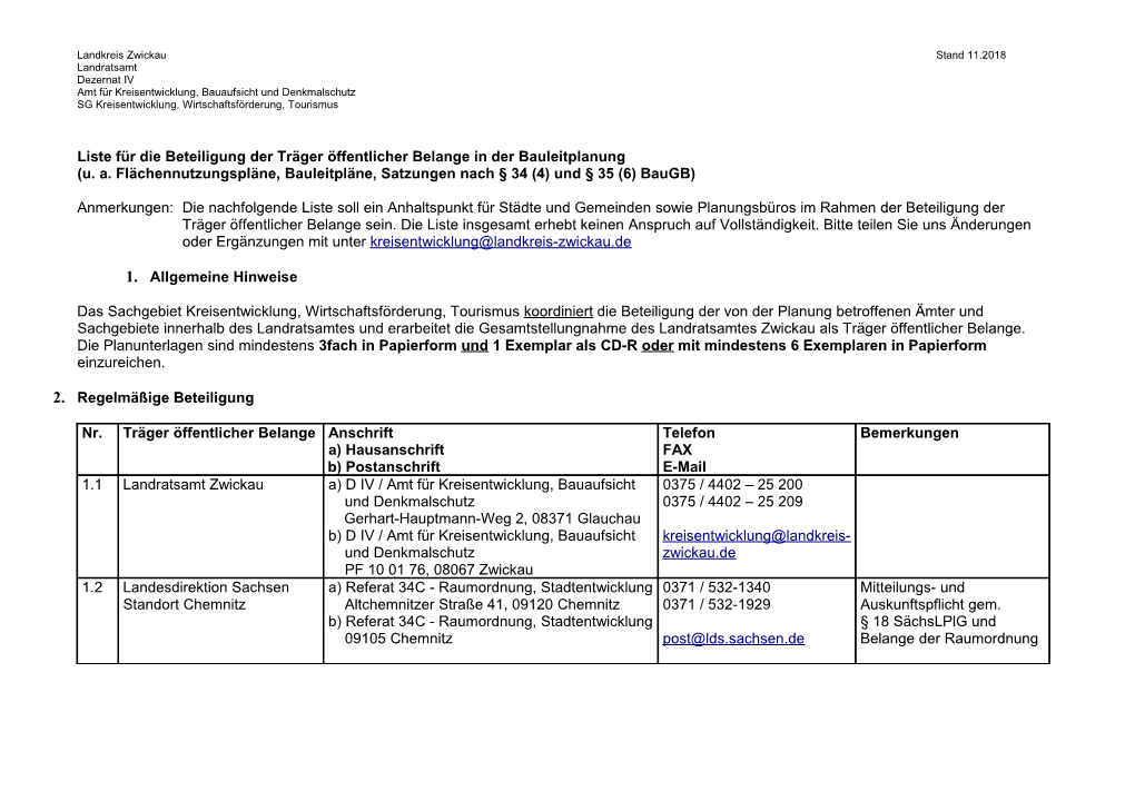 Liste Für Die Beteiligung Der Träger Öffentlicher Belange in Der Bauleitplanung (U