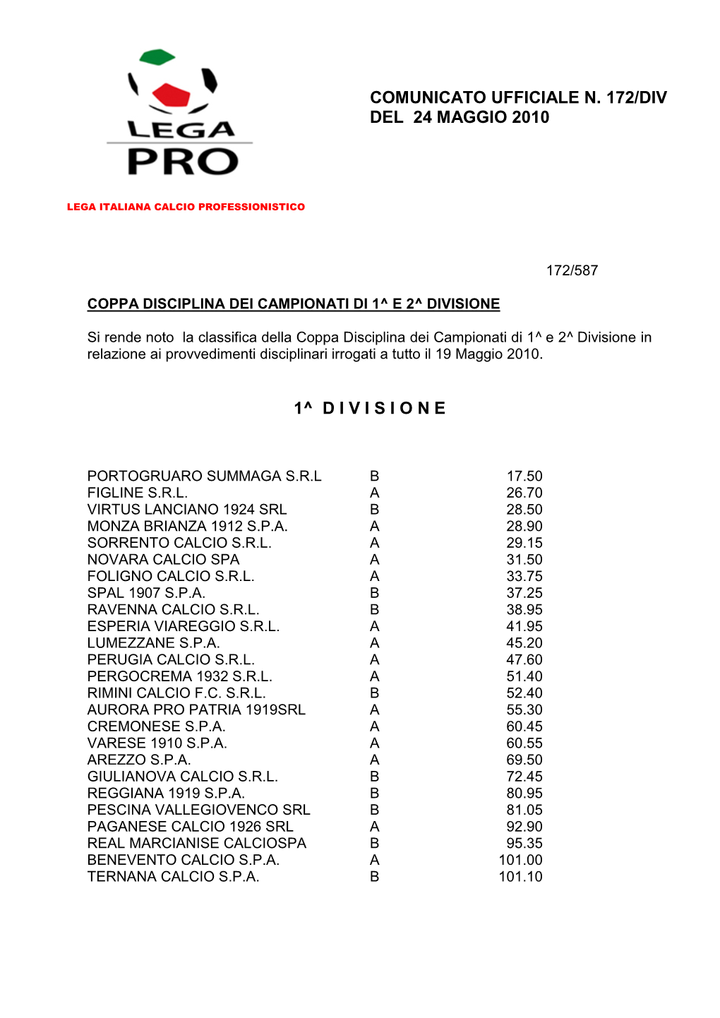 Lega Professionisti Serie C Stagione Sportiva 2001