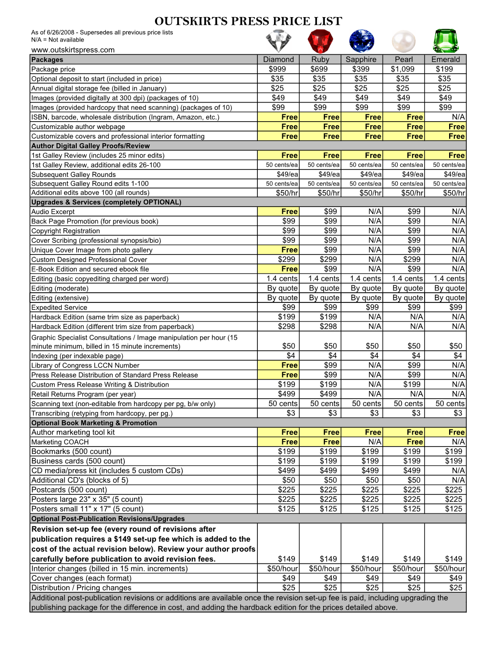 Outskirts Press Price List