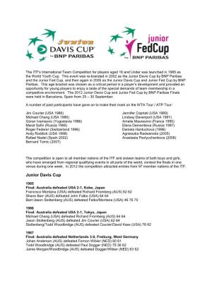 Junior Davis Cup by BNP Paribas and the Junior Fed Cup, and Then Again in 2005 As the Junior Davis Cup and Junior Fed Cup by BNP Paribas