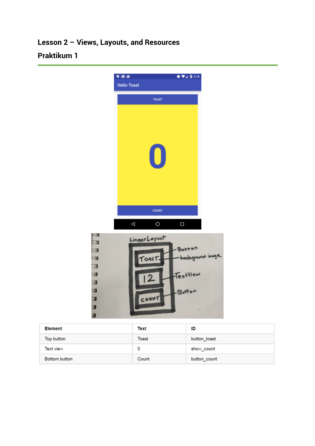 Lesson 2 – Views, Layouts, and Resources Praktikum 1