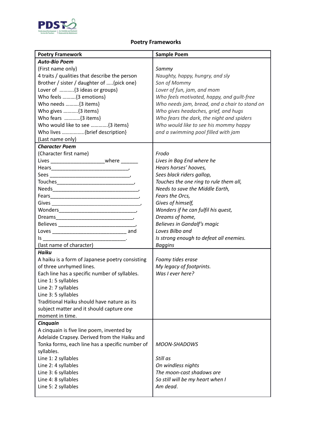 Poetry Frameworks