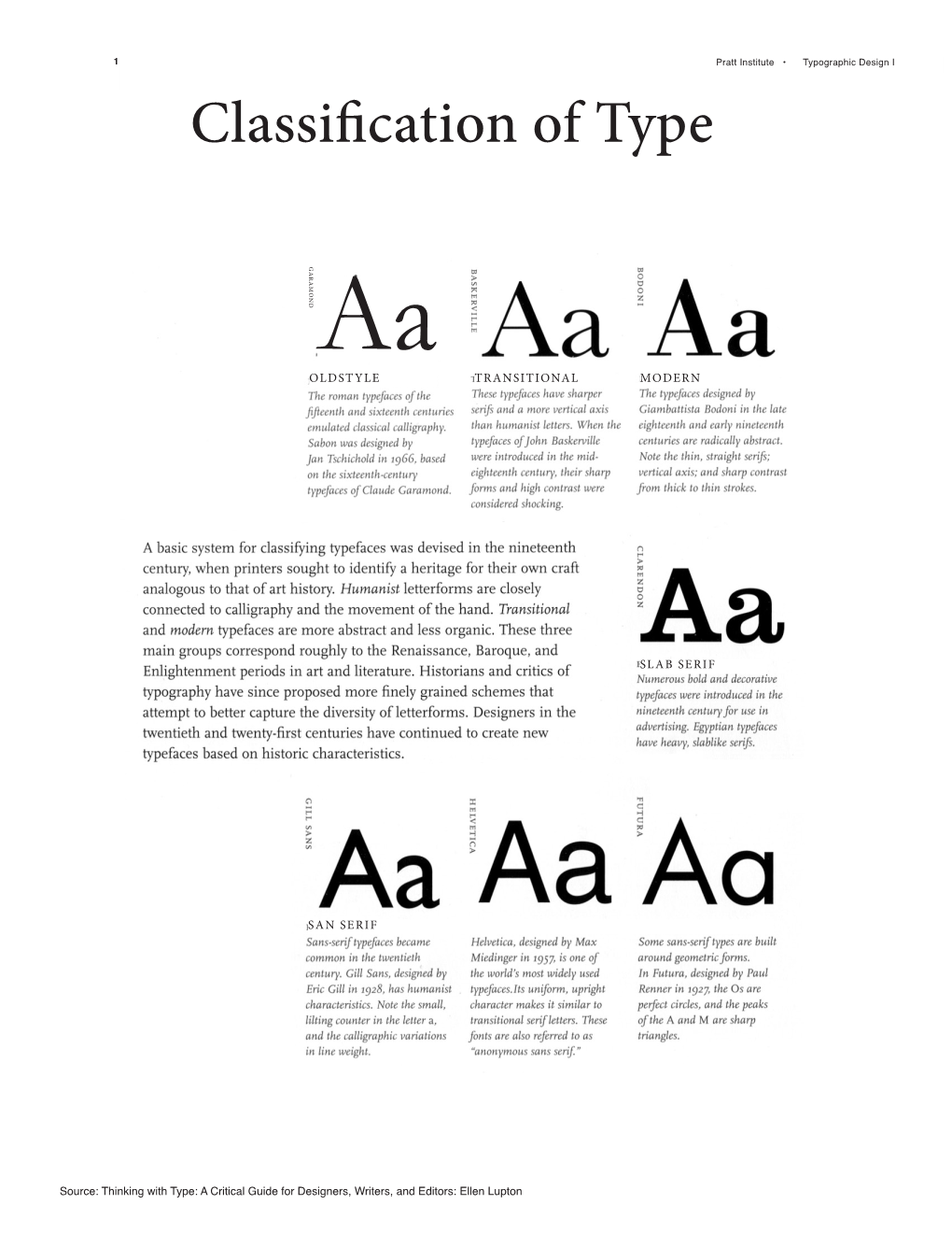 Five Type Families