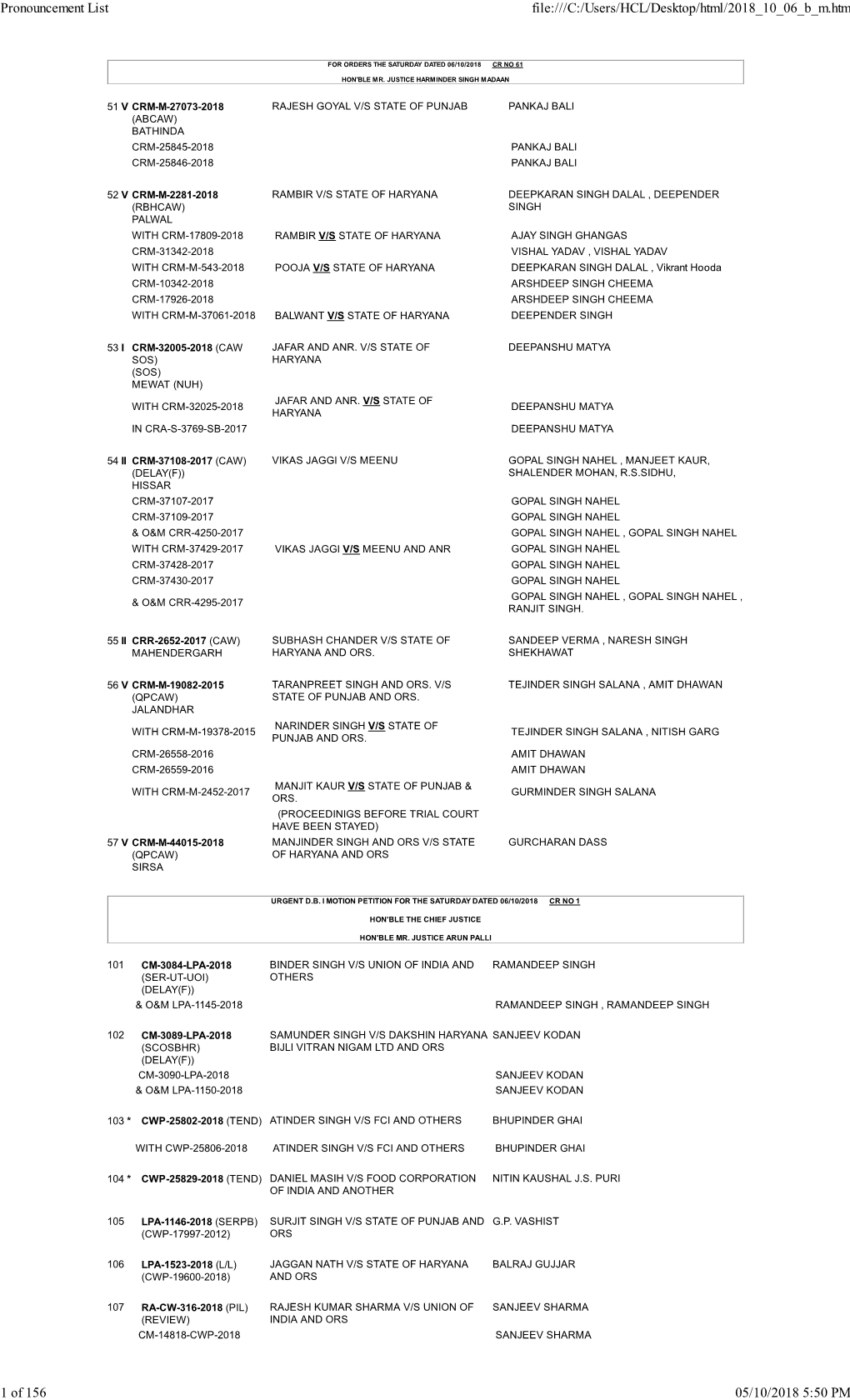 Pronouncement List File:///C:/Users/HCL/Desktop/Html/2018 10 06 B M.Htm