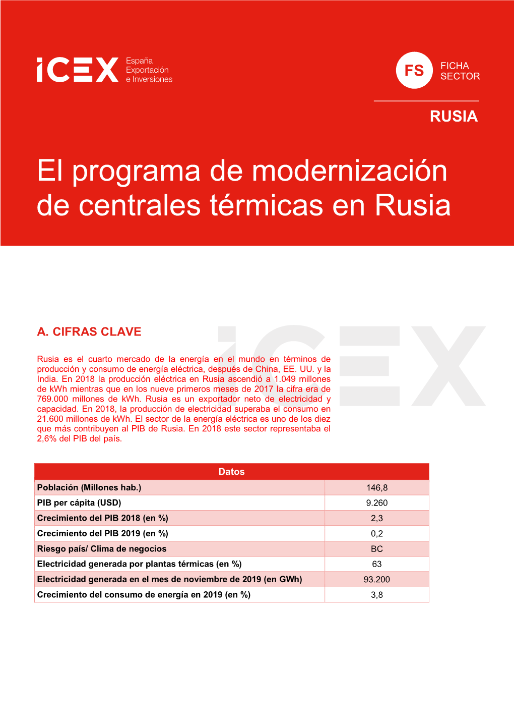 El Programa De Modernización De Centrales Térmicas En Rusia