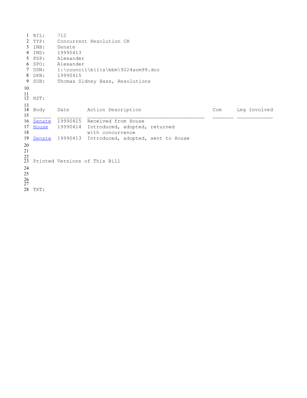 1999-2000 Bill 712: Thomas Sidney Bass, Resolutions - South Carolina Legislature Online