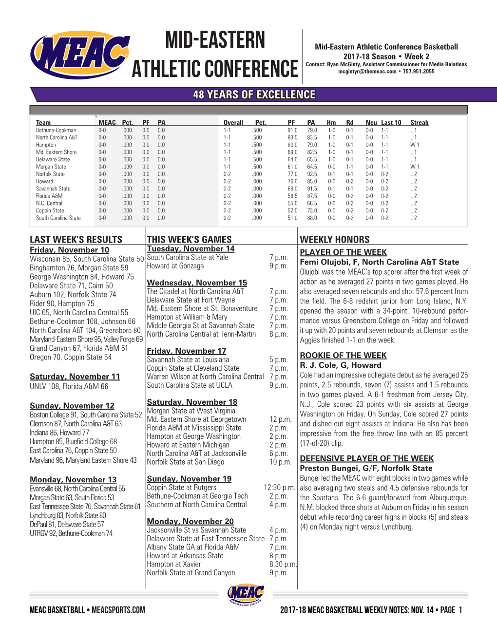 Mid-Eastern Athletic Conference