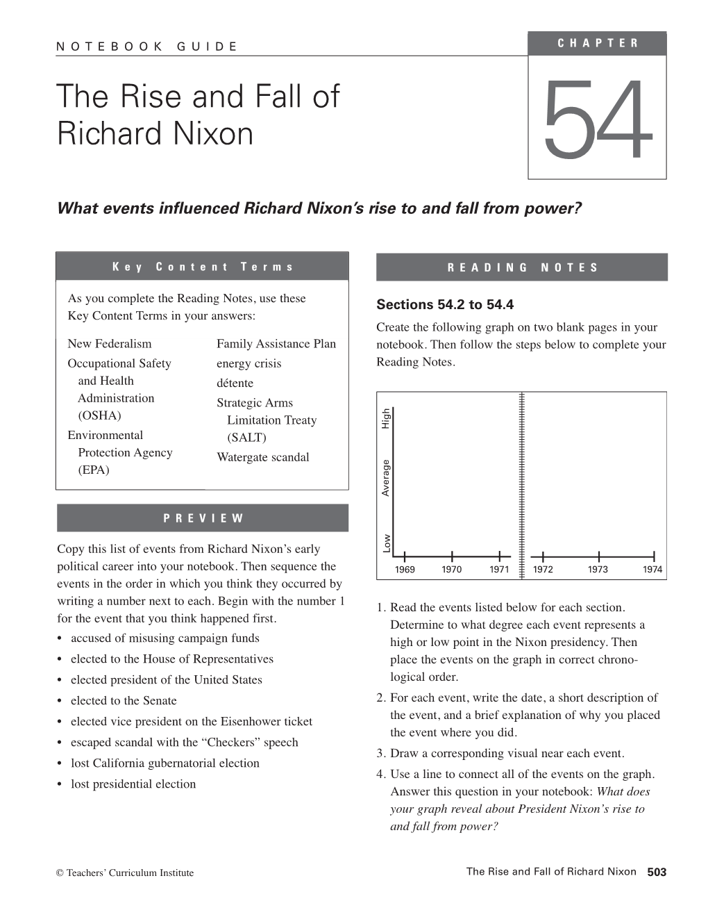 The Rise and Fall of Richard Nixon 54