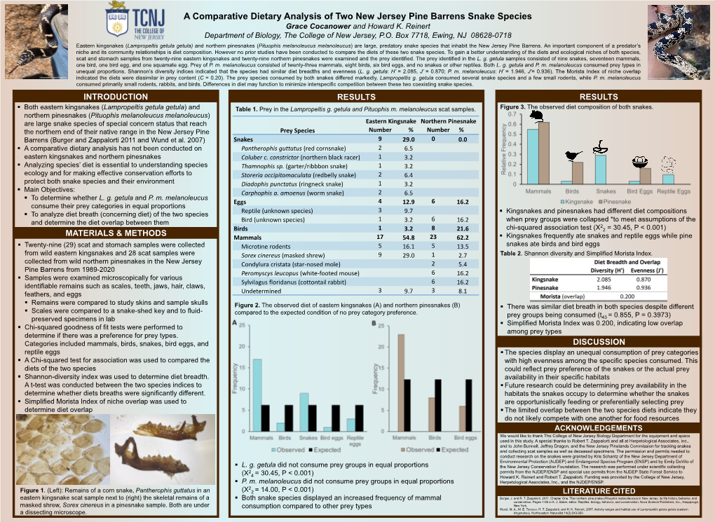 A Comparative Dietary Analysis of Two New Jersey Pine Barrens Snake Species Grace Cocanower and Howard K