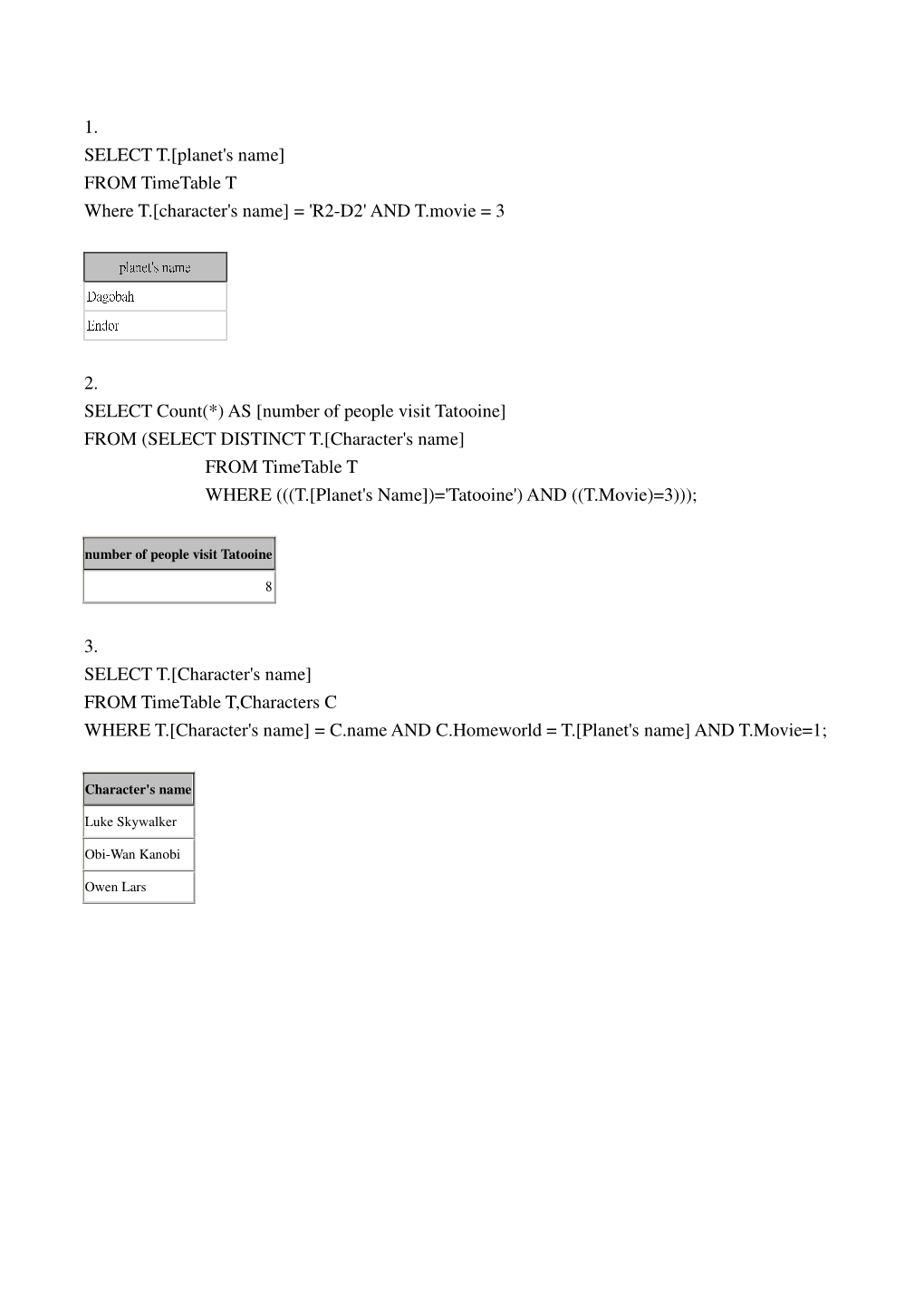 1. SELECT T.[Planet's Name] from Timetable T Where T.[Character's Name] = 'R2-D2' and T.Movie = 3