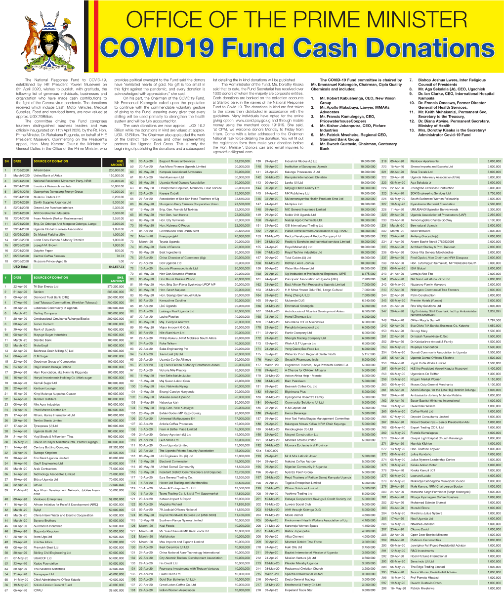 COVID19 Fund Cash Donations