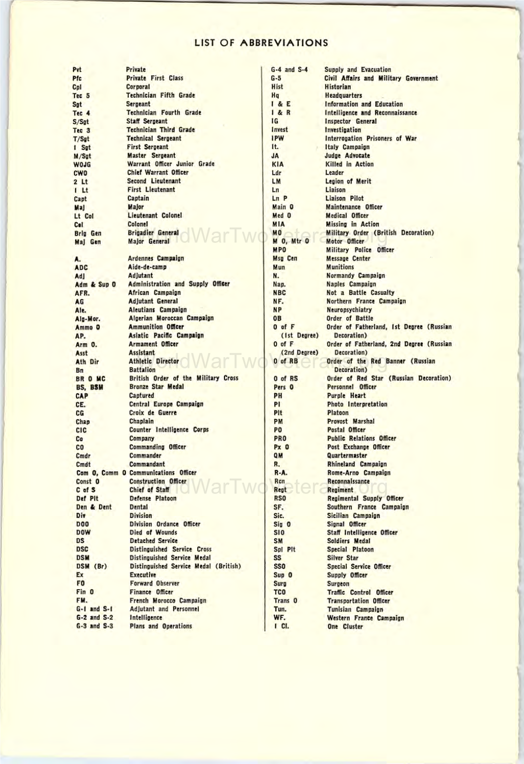 84Th Infantry Division WW2 Roster Part 4