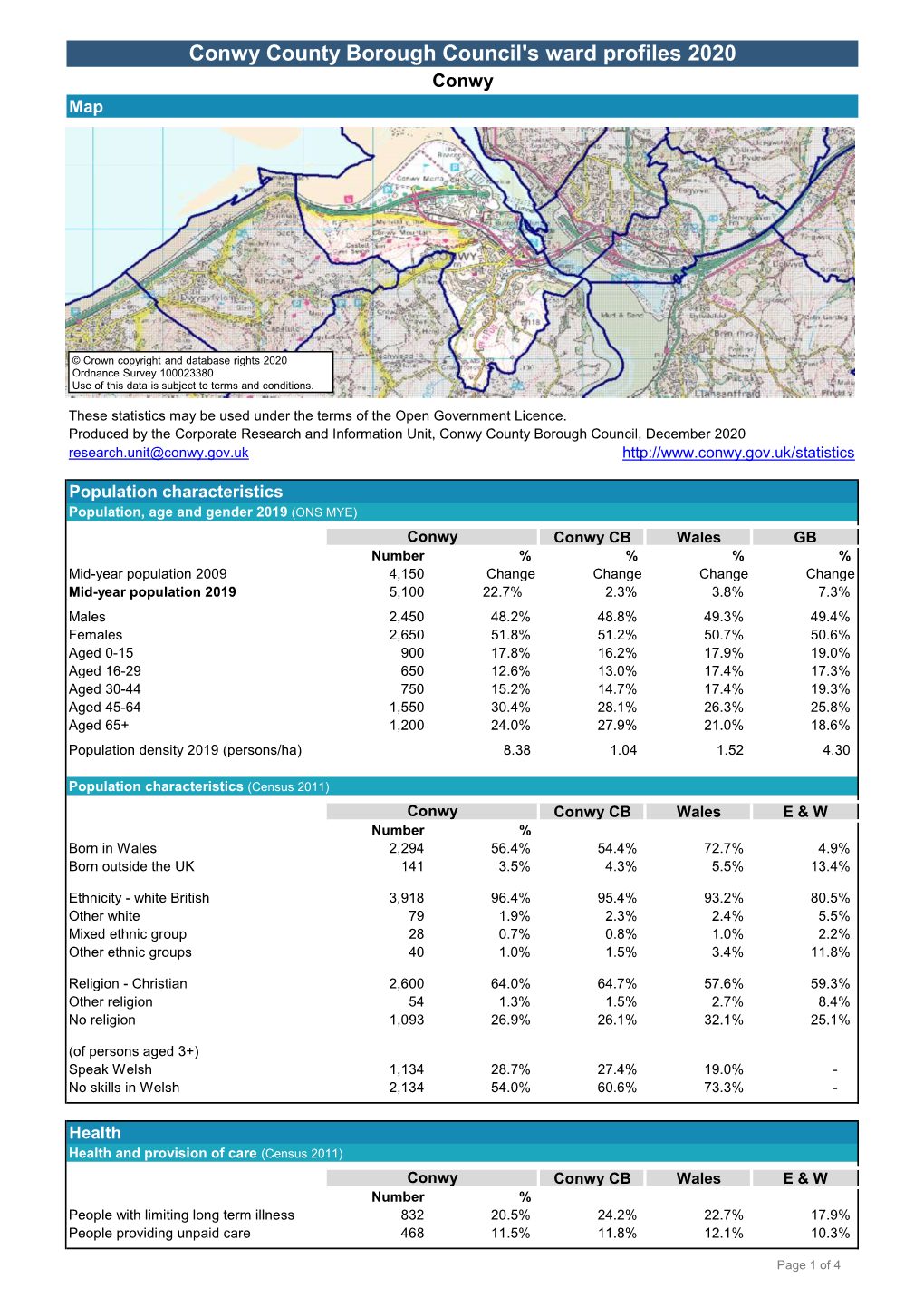 Conwy County Borough Council's Ward Profiles 2020 Conwy Map
