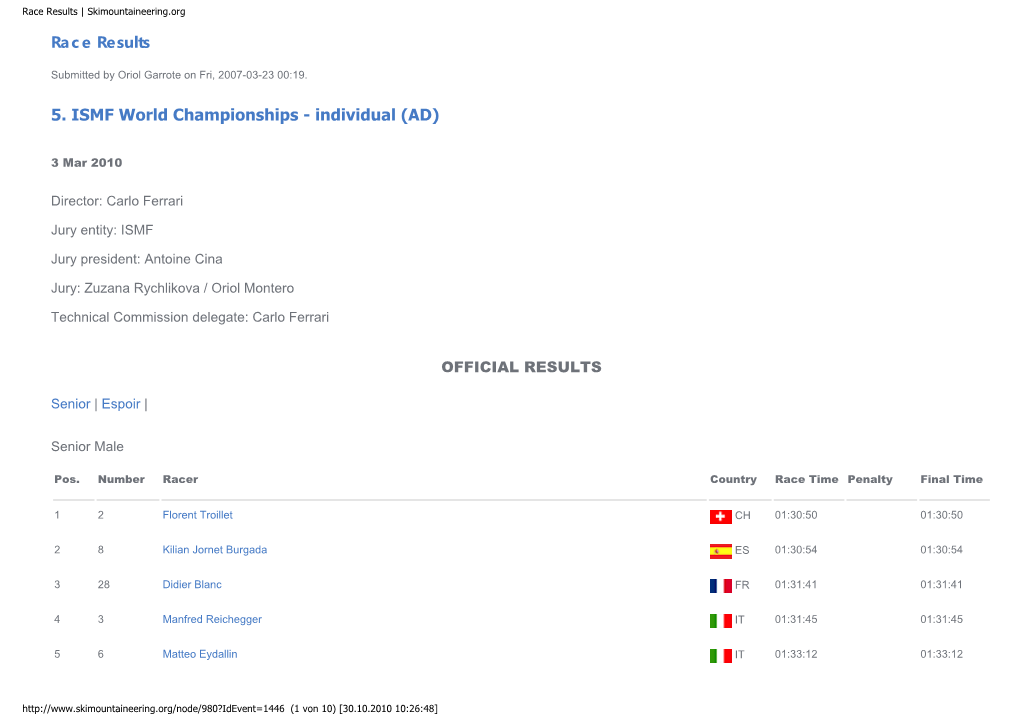 Race Results | Skimountaineering.Org