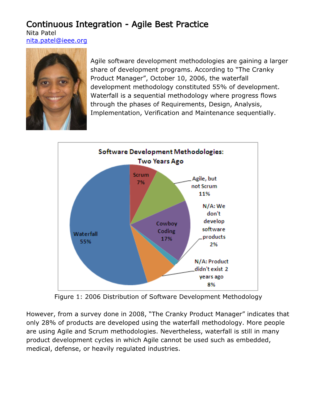 Continuous Integration - Agile Best Practice Nita Patel Nita.Patel@Ieee.Org