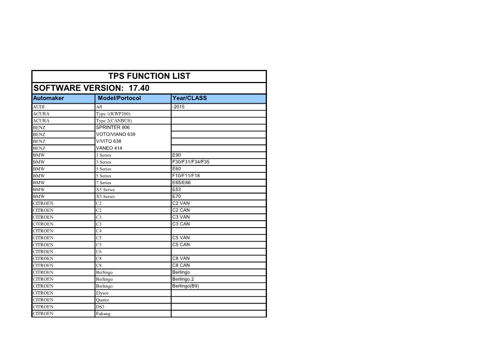 Tps-Function-List.Pdf (133K)