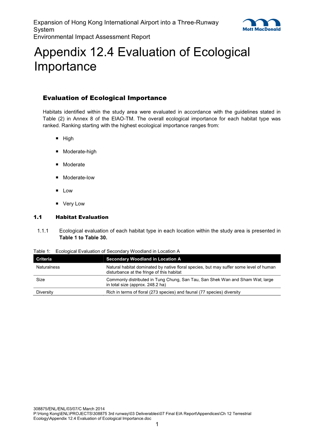 Appendix 12.4 Evaluation of Ecological Importance