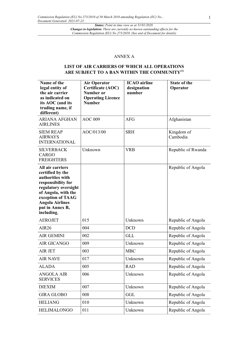 Commission Regulation (EU) No 273/2010 of 30 March 2010 Amending Regulation (EC) No