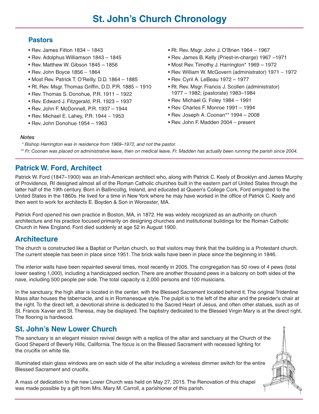 St. John's Church Chronology