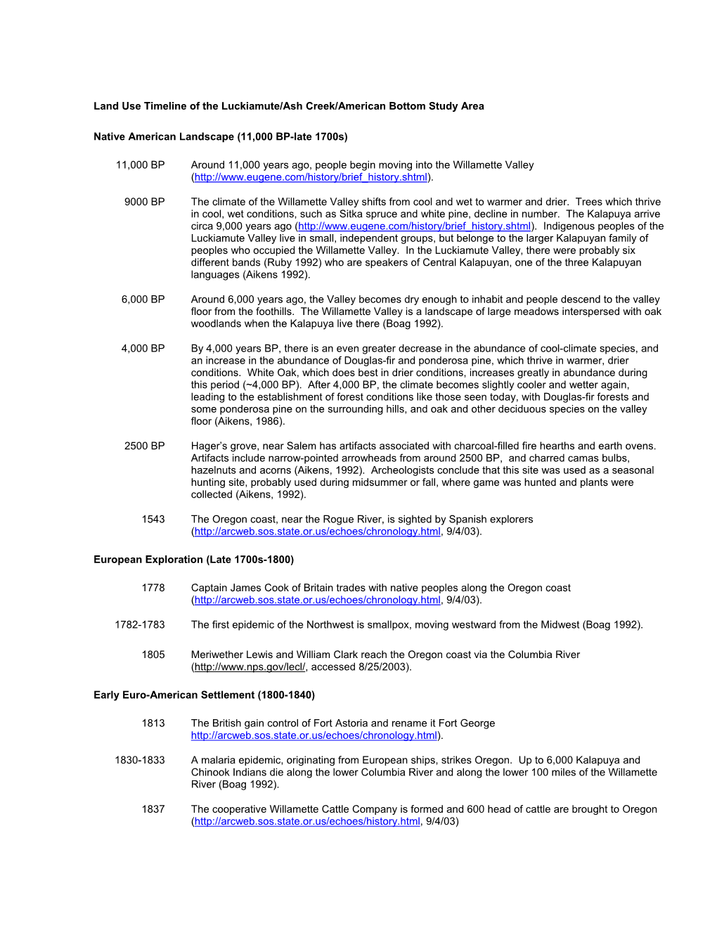 Land Use Timeline of the Luckiamute/Ash Creek/American Bottom Study Area