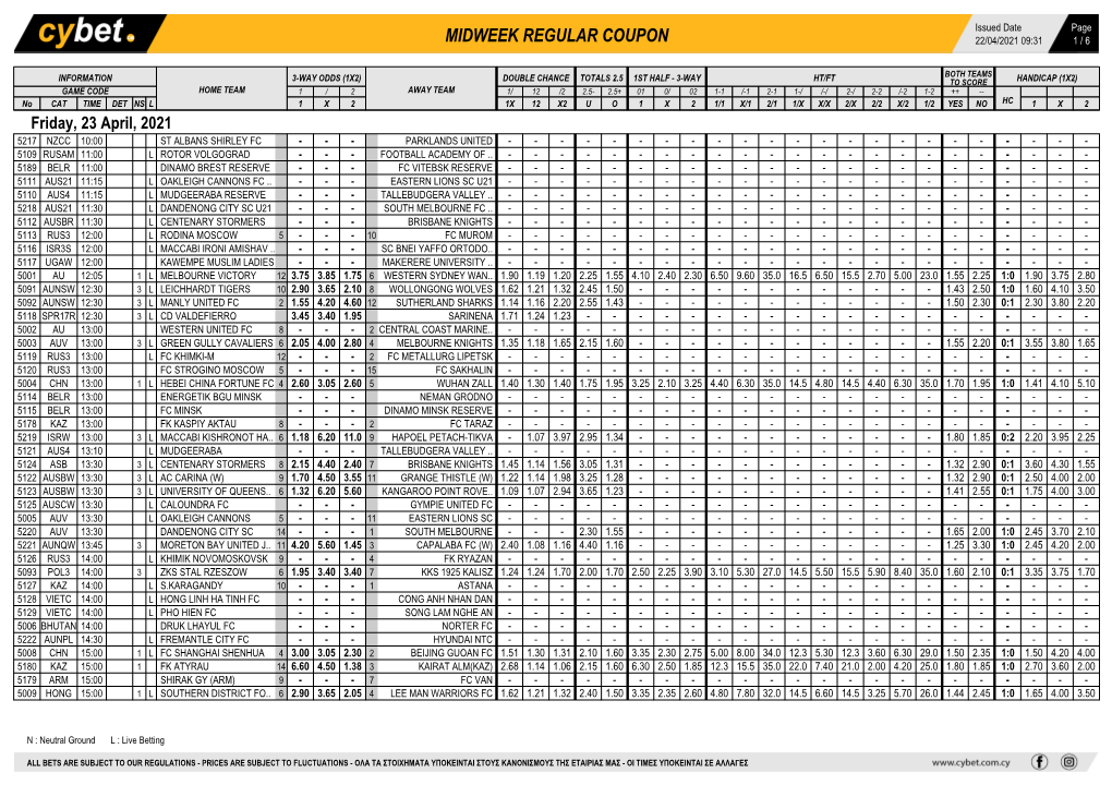 Midweek Regular Coupon 22/04/2021 09:31 1 / 6