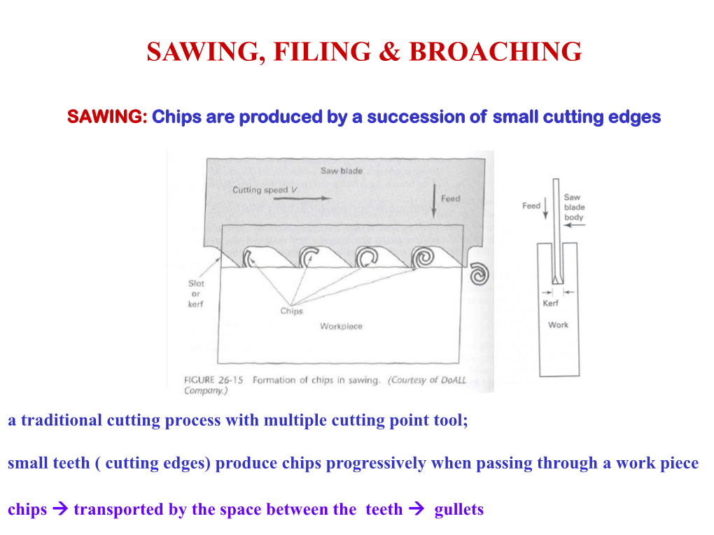 Sawing, Filing & Broaching