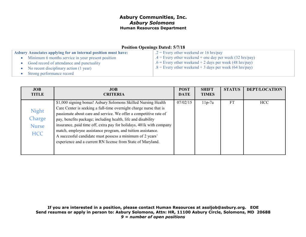 Effective December 1, 1995: the Employment Office Will Accept Applications on Mondays And