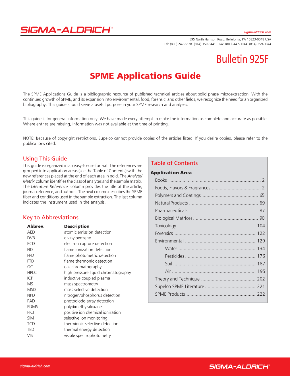 SPME Applications Guide