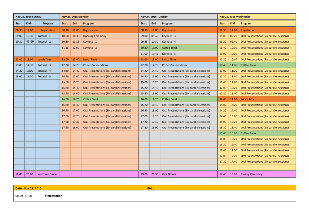 Final Program of ICRERA 2015