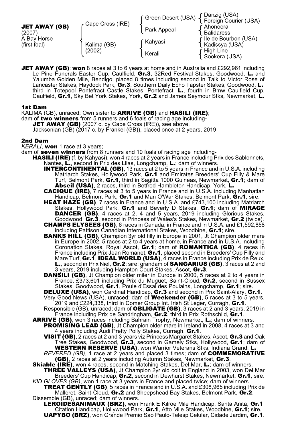 Tattersalls Catalogue Page